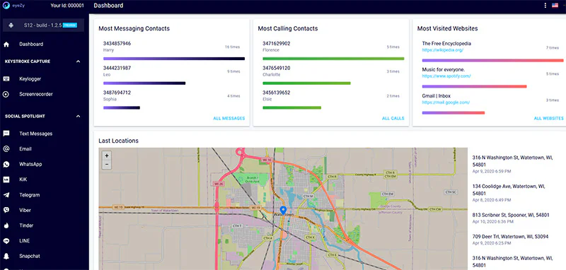 eyezy dashboard reviews